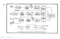 Heathkit IO-18 - Schematic 